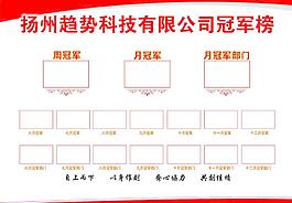 冠軍榜