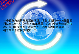 文字處理PPT模板