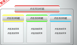 畫面PPT模板