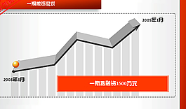 邏輯動畫