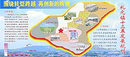 十二五規(guī)劃示意圖