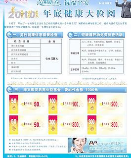 年底健康大檢閱圖片