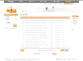 家居網(wǎng)頁模板PSD分層（無網(wǎng)頁源碼）圖片