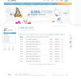 商業(yè)地產(chǎn)企業(yè)網(wǎng)站模板PSD分層（無網(wǎng)頁源碼）圖片