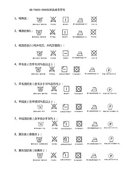 各種水洗標志