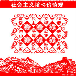 社會主義核心價值觀