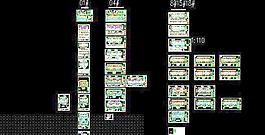 某高層住宅樓室內(nèi)剪力墻結(jié)構(gòu)設(shè)計圖