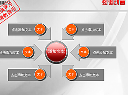 文章主題PPT模板