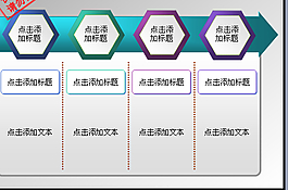 添加標題PPT模板