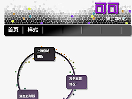 照片沖印機(jī)構(gòu)網(wǎng)頁模板