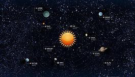 太空圖片