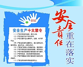 安全生產 展板 漫畫