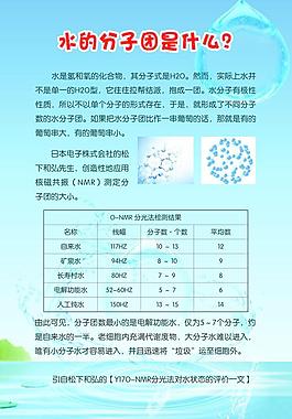 水海報(bào)