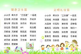 健康衛(wèi)生文明禮儀海報(bào)