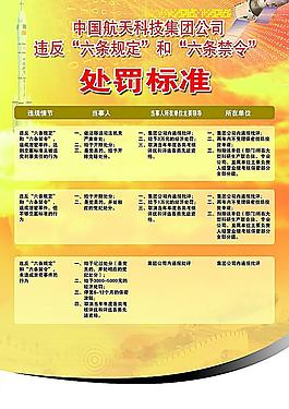 處罰標準圖片
