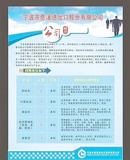 招聘海報(bào)