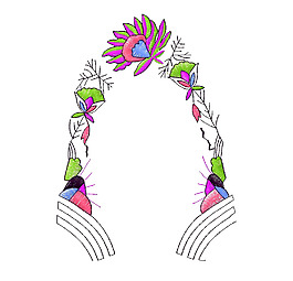繡花 植物 花朵 領(lǐng)邊 免費(fèi)素材