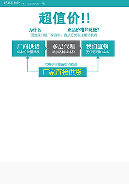 超值價(jià)海報(bào)