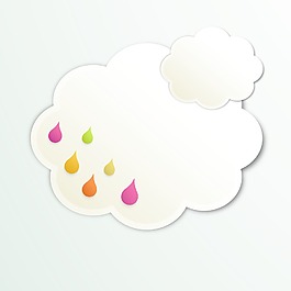 摘要背景与雨季水滴和云