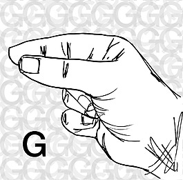 手語手勢(shì)示意圖