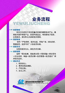 業(yè)務(wù)流程
