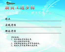 新員工進步榜