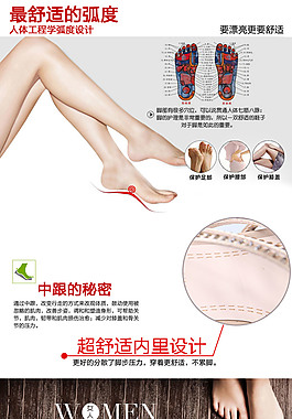 女鞋詳情圖