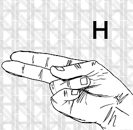 手語手勢(shì)示意圖