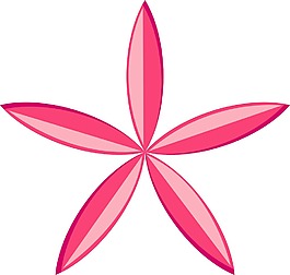 花藝設計