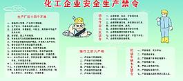 化工企業安全生產禁令宣傳欄