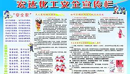 宏達化工安全宣傳欄