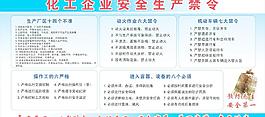 化工企業(yè)安全生產(chǎn)嚴(yán)禁令