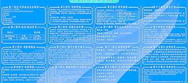 化學品安全技術說明書