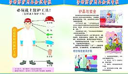 防護用品知識專欄