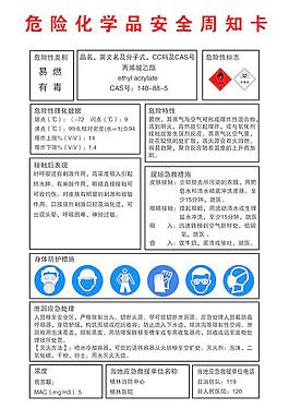 危險化學(xué)品 安全周知卡