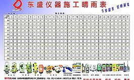 測繪儀器廣告