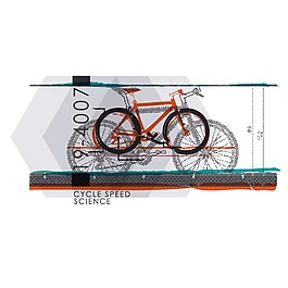 印花矢量圖 T恤圖案 圖文結(jié)合 交通工具 自行車 免費(fèi)素材