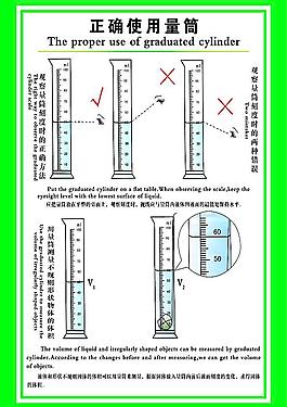 教學儀器掛圖圖片