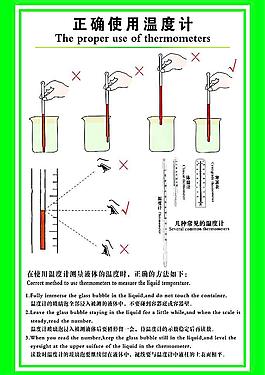教學儀器掛圖圖片