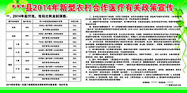 2014新農合宣傳