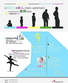 成長歷程圖片