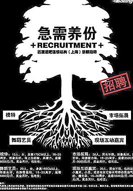 招聘图片