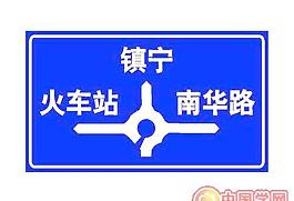 矢量環(huán)形路口標(biāo)識(shí)