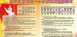 黨組織基本情況展板圖片