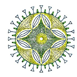 繡花 花卉 花朵 花紋 免費(fèi)素材