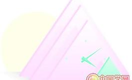 手表鐘表鬧鐘