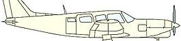 飛機(jī)直升機(jī)