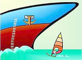 輪船航行油輪