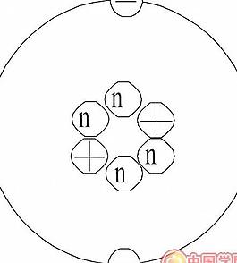 科學(xué)研究卡通漫畫