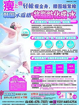 韓國水脂肪圖片